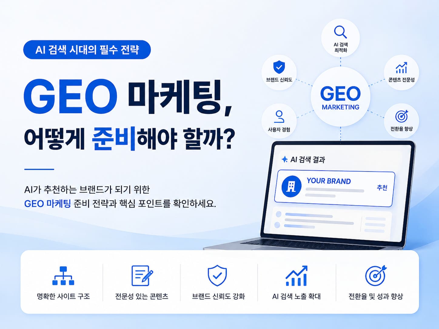 geo 마케팅