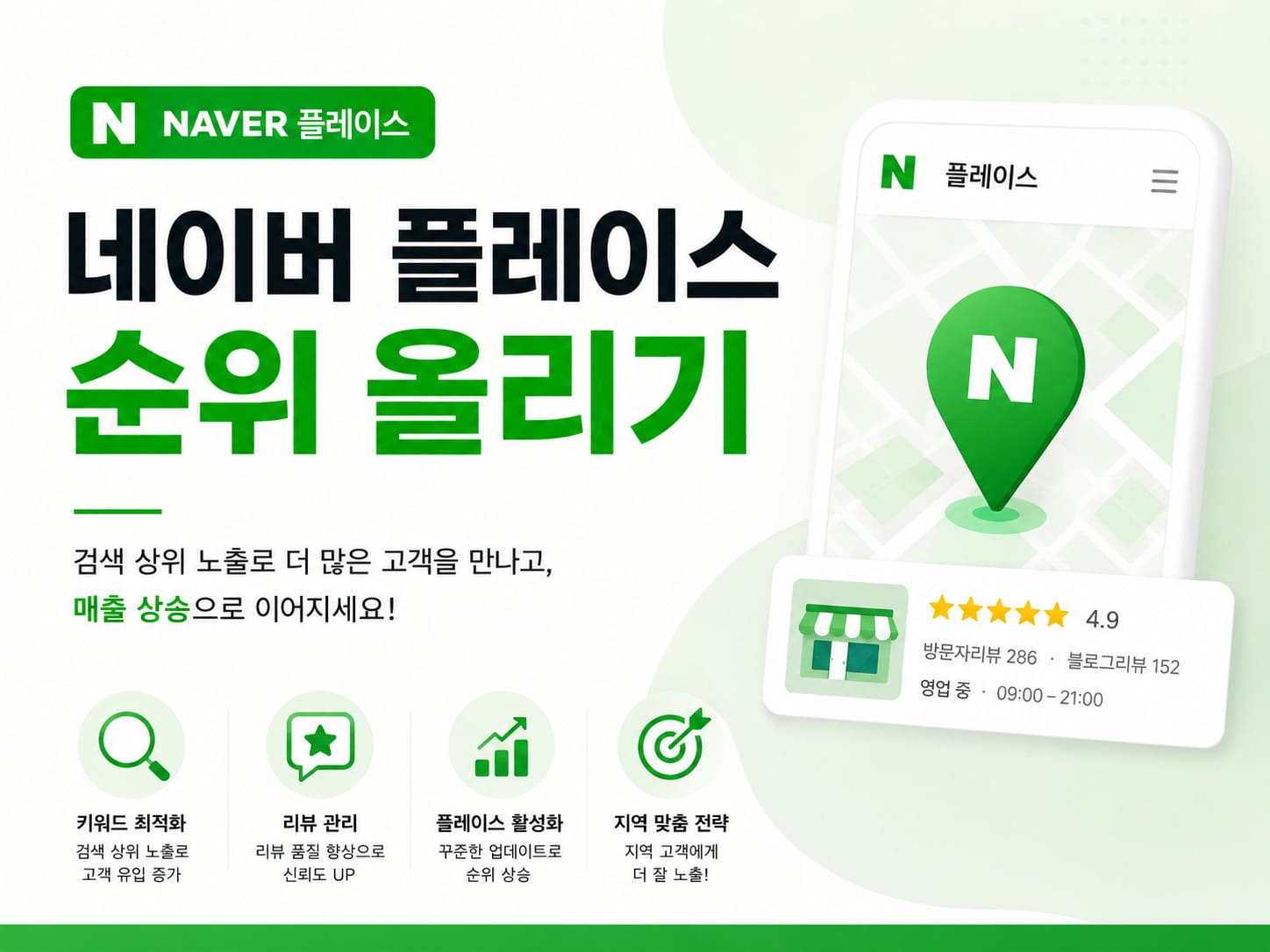 네이버 플레이스 순위 올리기