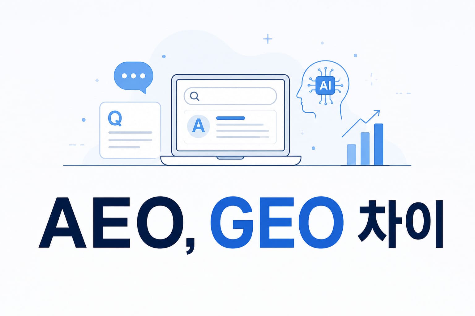 AEO, GEO 차이